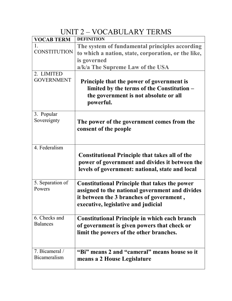 constitutional-principles-worksheet-answers