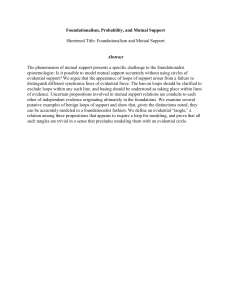 Foundationalism, Probability, and Mutual Support Shortened Title: Foundationalism and Mutual Support Abstract