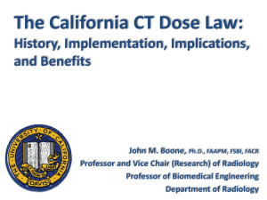 The California CT Dose Law: History, Implementation, Implications, and Benefits