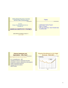 Topics Physics Enrollment in U.S. High Schools, 1948-2001 Science Awareness and