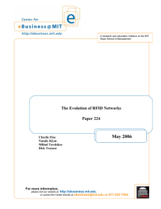 May 2006  The Evolution of RFID Networks Paper 224