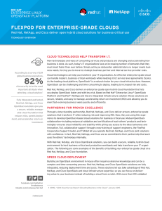 FLEXPOD FOR ENTERPRISE-GRADE CLOUDS CLOUD TECHNOLOGIES HELP TRANSFORM I.T.