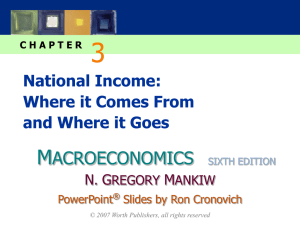3 M ACROECONOMICS National Income: