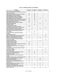 List of Available Evidence by Standard  Evidence Standard 1