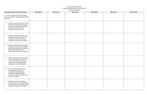 Division of Student Affairs “Supporting Student Success” Strategic Plan Department Mapping