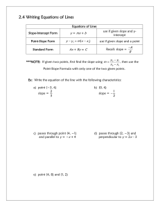 2.4 2.4 Writing Equations of Lines Writing Equations of Lines