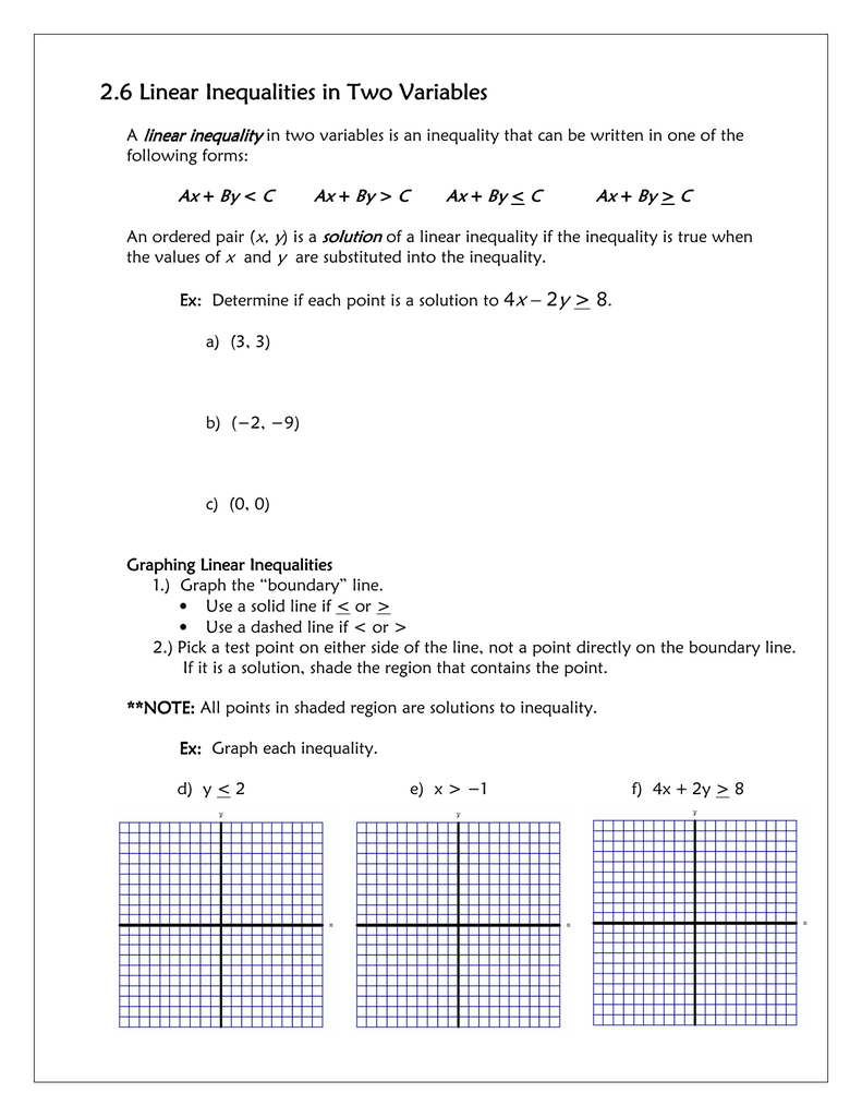 200.200 200.200 Linear Inequalities in Two Variables Linear Inequalities Within Systems Of Linear Inequalities Worksheet
