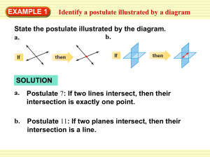 EXAMPLE 1 Identify a postulate illustrated by a diagram b.