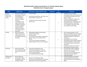 2010‐2013 Catholic School Learning Plan for St. Timothy Catholic School  2010‐2011 (Year 1) Progress Report 
