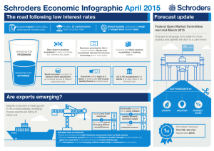Schroders Economic Infographic April 2015 The road following low interest rates Forecast update