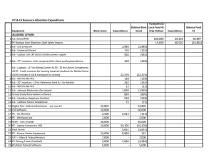 FY14-15 Resource Allocation Expenditures