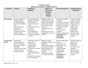 Academic Senate Shared Governance Committee Review Committee Purpose