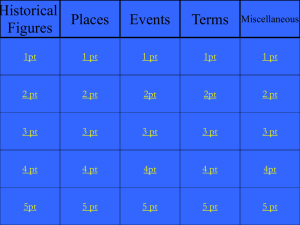 Historical Places Events Terms