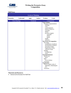 Writing the Persuasive Essay Composition  Skill Focus