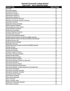 Hartnell Community College District CSEA STAFF - JOB CLASSIFICATIONS Position Title Salary Range