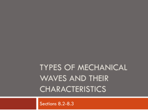 TYPES OF MECHANICAL WAVES AND THEIR CHARACTERISTICS Sections 8.2-8.3