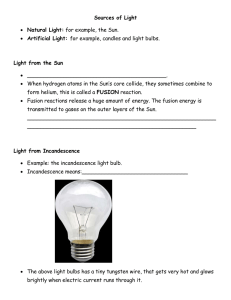 Sources of Light Natural Light: Artificial Light: Light from the Sun