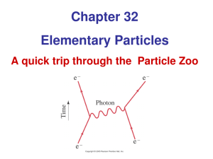 Chapter 32 Elementary Particles A quick trip through the  Particle Zoo