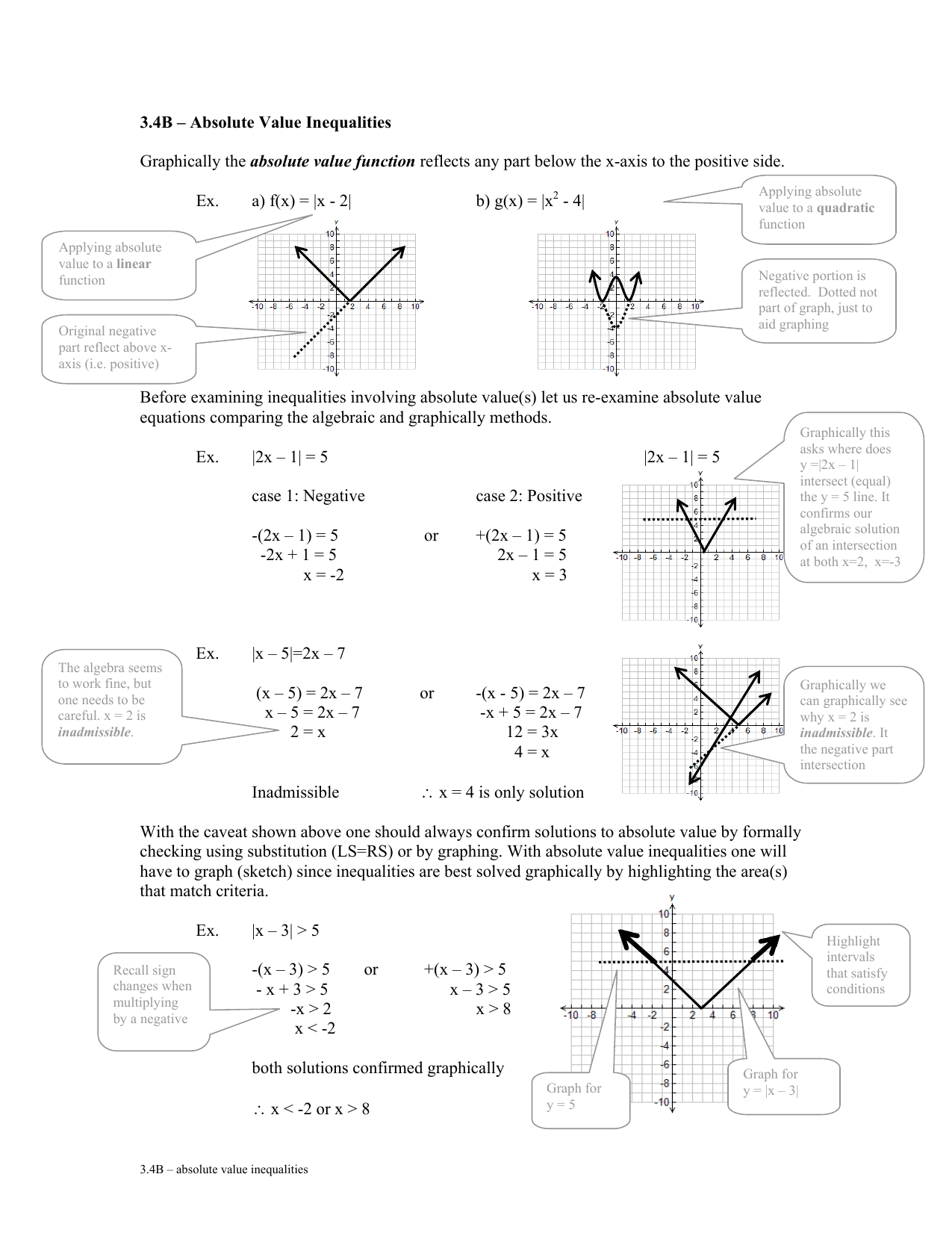 Graphing Absolute Value Equations Worksheet Owhentheyanks