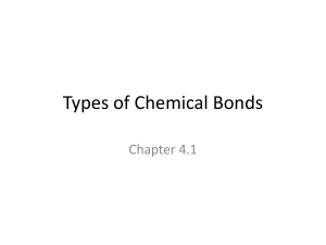 Types of Chemical Bonds Chapter 4.1