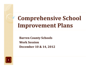 Comprehensive	School p Improvement	Plans