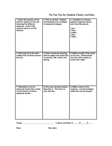________________________ Tic-Tac-Toe for Student Choice Activities
