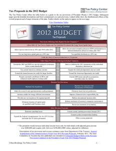 Tax Proposals in the 2012 Budget