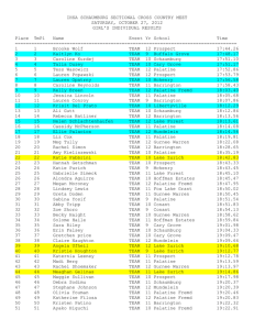 IHSA SCHAUMBURG SECTIONAL CROSS COUNTRY MEET SATURDAY, OCTOBER 27, 2012