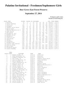 Palatine Invitational - Freshmen/Sophomore Girls Deer Grove East Forest Preserve