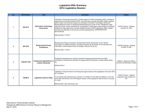 Legislative Bills Summary 2014 Legislative Session No. Bill Number