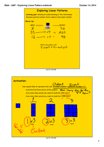 Exploring Linear Patterns Activation: Math ­ A&amp;P ­ Exploring Linear Patters.notebook October 14, 2014