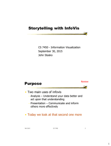 Storytelling with InfoVis Purpose • Two main uses of infovis