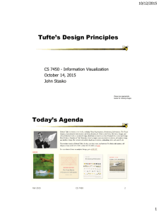 Tufte’s Design Principles Today’s Agenda CS 7450 - Information Visualization October 14, 2015