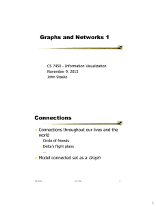 Graphs and Networks 1 Connections Graph •