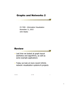 Graphs and Networks 2 Review