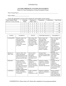 CONFIDENTIAL Rubric for Team Participation in Group Presentation Project
