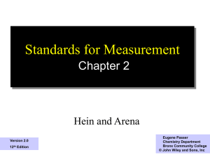 Standards for Measurement Chapter 2 Hein and Arena 1