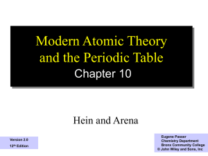 Modern Atomic Theory and the Periodic Table Chapter 10 Hein and Arena