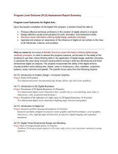 Program Level Outcome (PLO) Assessment Report Summary