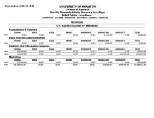 UNIVERSITY OF HOUSTON