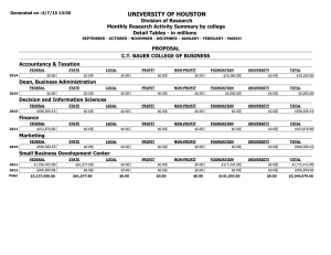 UNIVERSITY OF HOUSTON