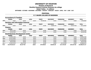 UNIVERSITY OF HOUSTON