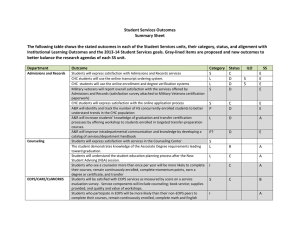 Student Services Outcomes Summary Sheet