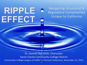 RIPPLE EFFECT Navigating Structural &amp; Regulatory Complexities