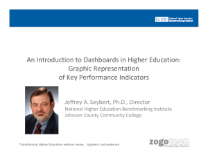 An Introduction to Dashboards in Higher Education: Graphic Representation