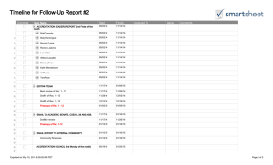 Timeline for Follow-Up Report #2 Complete Task Name Start