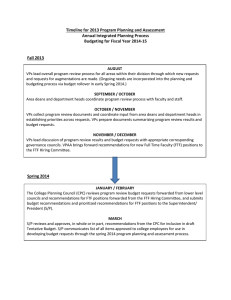 Timeline for 2013 Program Planning and Assessment Annual Integrated Planning Process