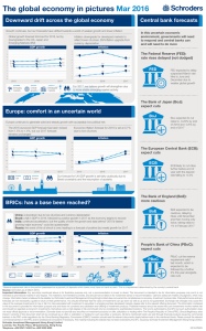 Downward drift across the global economy