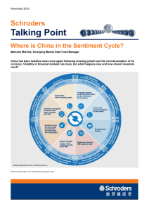 Talking Point Schroders Where is China in the Sentiment Cycle?