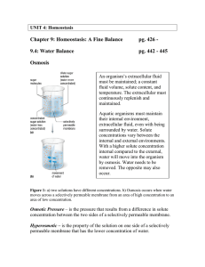 Chapter 9: Homeostasis: A Fine Balance pg. 426 - 9.4: Water Balance